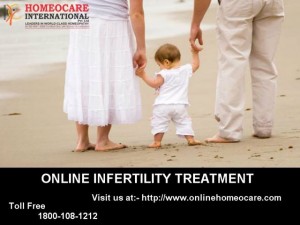 Read more about the article Common causes of Fertility Problems in Women