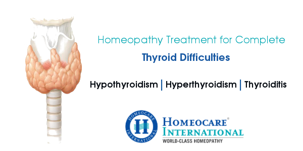 Thyroid Disorders