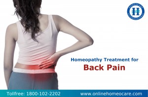 Back pain