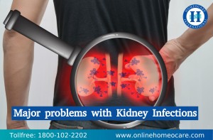Kidney Infections