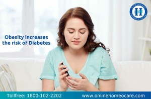 Obesity increases the risk of Diabetes