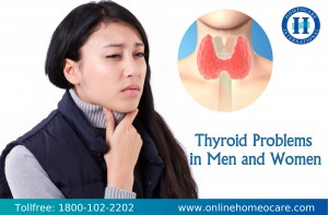 Thyriod treatment