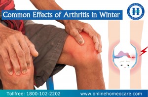Arthritis in winter