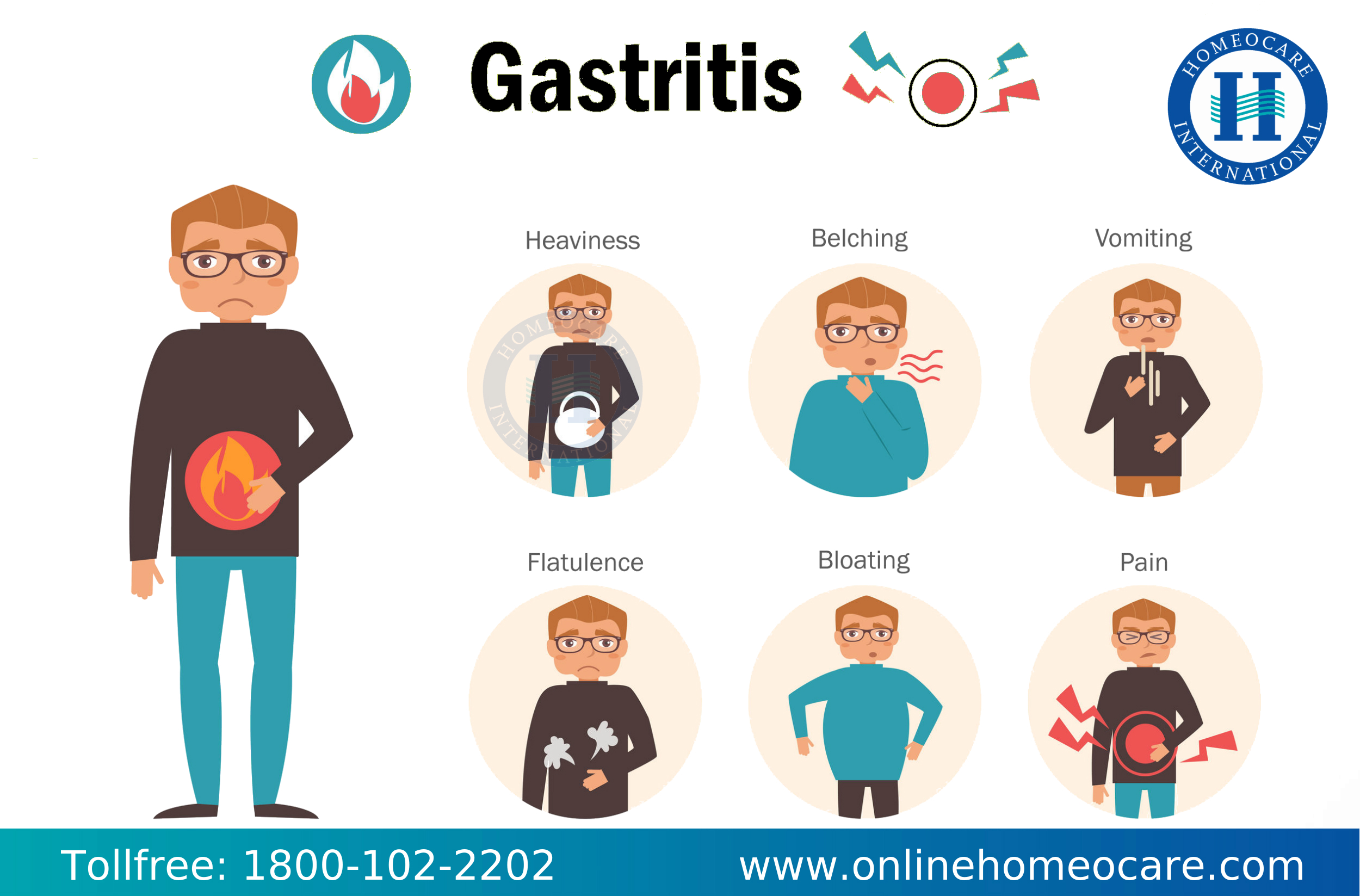Causes of Gastric Pain
